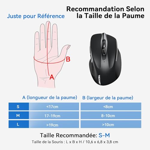 TECKNET Bluetooth Mouse, Wireless Rechargeable Silent Mouse 3 Modes (BT5.0/3.0+2.4G) 4800 DPI Ergonomic Mouse for Computers, Laptops, Mac, PC, Windows, Black