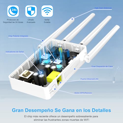 WONLINK AC1200 WiFi Signal Amplifier