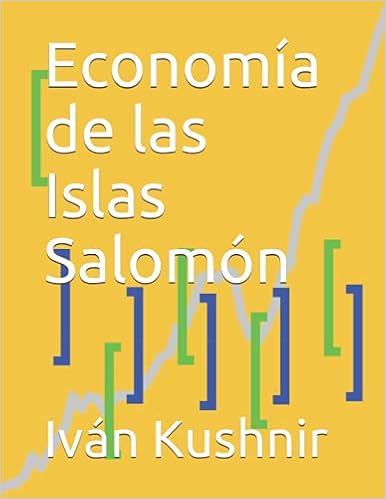 Economía de las Islas Salomón