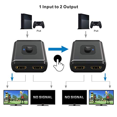 HDMI Switch HDMI Splitter, Wenter Aluminum HDMI Switcher Bidirectional 2 in 1 Out or 1 in 2 Out Manual HDMI Switcher Supports HD 4K 3D for HD TV/Blu-Ray Player/Fire Stick/Xbox / PS3 / PS4