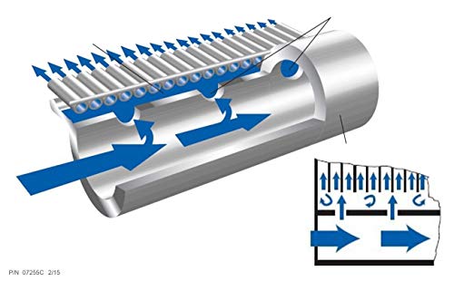 Fafco SunSaver [High-Performance Solar Pool Heater] Patented Water-Flow Metering System, Larger Full-Flow Header Pipe, Fully Wetted Surface Design (4x10) - Thumbnail 4