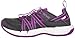 Teva Women's Churn Evo Water Shoe
