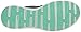Skechers Sport Women's Scene Stealer Fashion Sneaker,Charcoal/Aqua,7.5 M US