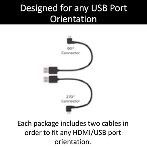 Roku Mini USB Cable Designed to Power Your Roku Streaming Stick