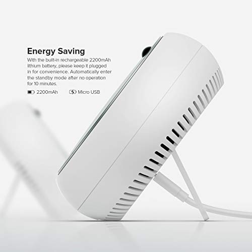 Koogeek Air Quality Monitor, Indoor Air Quality Tester PM2.5/PM10 Temperature Humidity Test