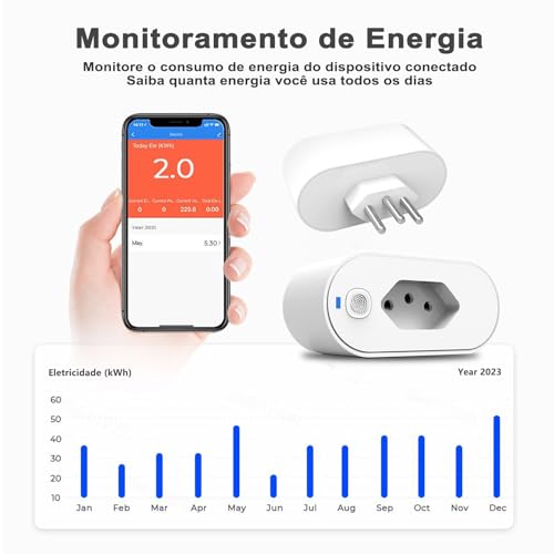 Kit de 2 Tomada Inteligente, Smart Plug Wi-Fi 16A, Casa Inteligente, Ligue ou Desligue seus Eletrodomésticos Através do Celular, com Medidor de Consumo, Compatível com Alexa e Google Assistente