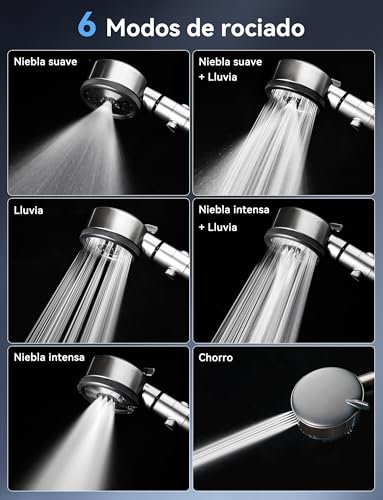 Magichome Alcachofa de Ducha con Filtro Algodón PP + 3 Capas, Alta Presión y Ahorro de Agua, Giratorio 360° Botón ON/OFF, Ideal para Agua Dura, 6 Modos de Rociado, Caída del Cabello y Piel Seca