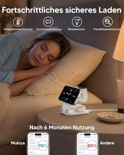 Magnetisch Ladegerät Kabellose Ladestation für Apple-Geräte, Faltbar 3 in 1 Ladestation Kompatibe mit i-Phone17 16 15 14 13 12 Series, Apple Watch Series und Air Pods 4 3 2 Pro
