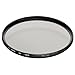 Hoya 58mm HD Digital Circular Polarizing Screw-in Filter
