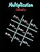 Multiplication Tic-Tac-Toe by C. Mahoney