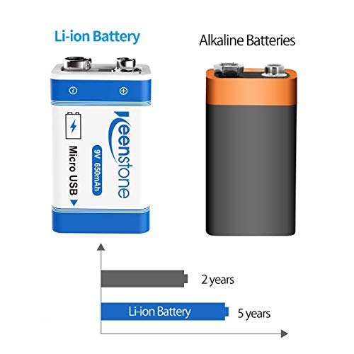 9V Block Batterien, USB Wiederaufladbar Lithium-Ion Bateria 650mAh E-Block PP3 Akku mit Micro-USB-Kabel für Tastatur Mikrofon Rauchmelder-Keenstone 4 Stück Blockbatterien