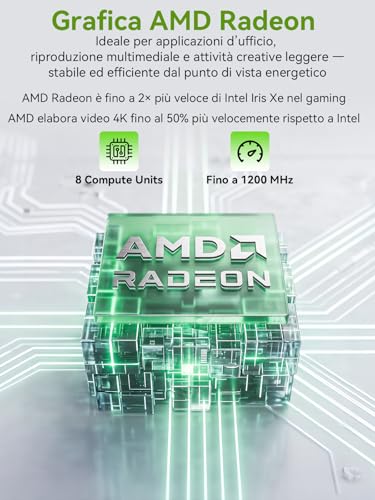 GMKtec Mini PC, G11 AMD Ryzen Embedded R2514 (Exceeds 4300U/N150), Mini Computer 16GB DDR4 RAM, 256GB PCIe M.2 SSD, Dual NIC 2.5GbE, USB-C, HDMI, Triple Display