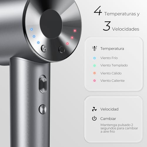 KEKEROBOT Secadora de Cabello, con ionico de 500M, Secadora con Difusor para Rizos, 3 Velocidades y 4 Temperaturas, 110000 RPM para Secador de Pelo, Secador con Difusor y Concentrador Magnéticos,Regalos Día de La Madre