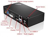 Lenovo ThinkPad USB 3.0 Pro Dock-USA (MFG P/N; 40A70045US) 45W Ac Adapter With 2 Pin Power Cord Included Item Does Not Charge The Laptop Or Tablet When Attached