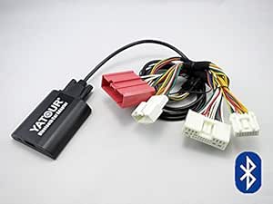 Biurlink bluetooth mazda Biurlink bluetooth mazda