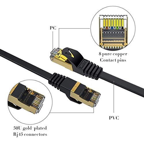 image for Cat7 Ethernet Cable,Veetop 20m/66ft Cat 7 Network Cable High Speed 10 