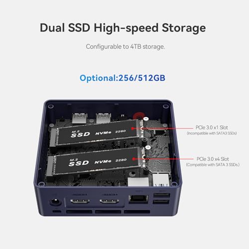 Beelink N100 Mini PC (up to 3.4GHz), 12th Alder Lake Mini Desktop Computer with 12GB LPDDR5 RAM and 512GB M.2 SATA SSD 4K with Dual HDMI Output, 2.5Gbps RJ45 Port, Wi-Fi 6