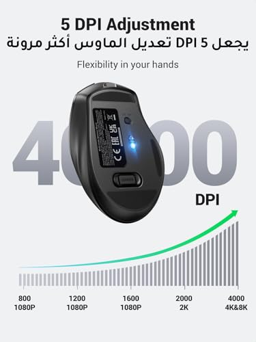 UGREEN Wireless Mouse (Bluetooth5.4+2.4GHz), Rechargeable, Long Battery Life, Ergonomic Silent Mouse, 5 Adjustable 4000 DPI, For Office/Home/Study, Compatible with Windows, macOS, iOS, Android, Linux