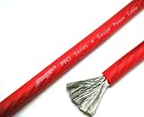 Stinger Pro Series 4 Gauge Translucent Red Power Wire 5' Cut
