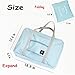 Foldable Travel Duffel Bag Trustbag Water & Tear Resistant,Blue