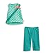 American Girl WellieWishers Camille's Stripes & Scales PJs