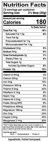 CANADA HEMP FOODS HEMP SEED HEARTS – VEGAN PROTEIN AND OMEGA SUPERFOOD – NON-GMO, GLUTEN FREE, KETO – 5LB VALUE BAG