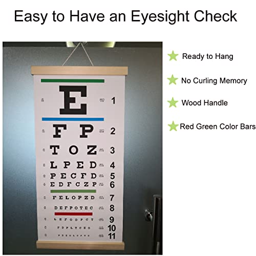 Snellen Eye Chart, Eye Charts For Eye Exams 20 Feet With Wooden Frame