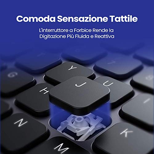 VicTsing Tastiera Wireless, Tastiera Ultrasottile Ergonomica Silenziosa con 12 Scorciatoie Multimediali e Rivestimento Simile al Metallo, Compatibile con Windows 10/8/7/XP/Vista, Mac OS