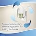 Febreze Plug Gain, 0.87 oz - 3 pk