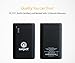 SunJack 10000mAh Power Bank QC 3.0, Qualcomm Quick Charge 3.0 + USB-C Portable Charger External Battery for Samsung, iPhone, iPad and More