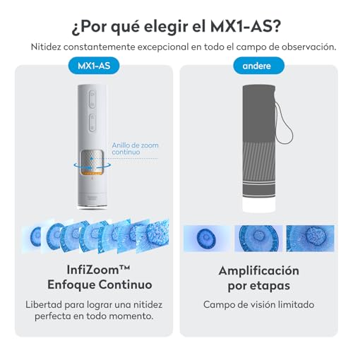 MatataStudio MX1-AS Microscopio Portátil para Niños 3.5x-1000x con Soporte Funcional, 2 LEDs, Portaobjetos, soporta Foto y Video Microscopio Digital USB Profesional para Infantil Adultos Laboratorio