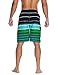 Nonwe Men's Beachwear Quick Dry Holiday Drawstring Striped Beach Shorts Green 36