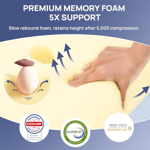 MULISOFT Memory Foam Pillow, Comfortable Pillow, Supportive Neck pillow, Ergonomic side sleeper pillow (GREY)