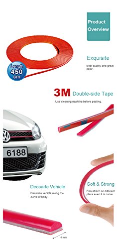 5 Hypersonic+Molding+Protector+Interior+Exterior