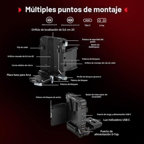 SMALLRIG Upgraded V-Mount Battery Plate Kit, with QR Plate for Ark, Screen Protector, Cable Clips, D-Tap/USB-C, for Mirrorless/DSLR Cameras and NEEWER Batteries - 5227