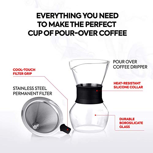 Mueller Electric Gooseneck Kettle with Pour Over Drip Coffee Maker