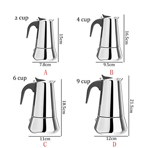 TiTCool Coffee Pot, Stainless Steel Wide Bottom Home Office Coffee Maker Moka Espresso Maker Percolator Stove (450ml)