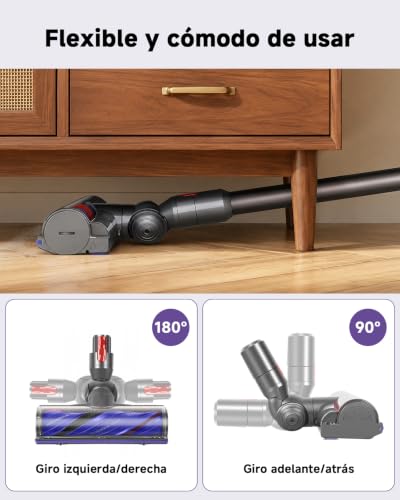 Cepillo Motorizado Anti-Enredos para Dyson V12 Detect Slim / V12 Origin /V9 Motorbar – Cabezal de Recambio con Transmisión Directa, Accesorio Turbo para Suelos Duros | Cepillo Motorizado para Dyson V12 Detect Slim / V12 Origin /V9 Motorbar Aspiradoras