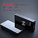 Wireless Portable Charger, 20000mAh high-Capacity high-Speed Wireless Power Bank, with Flashlight, Tempered Glass Panel with LED Display, Suitable for iPhone or Android Phones