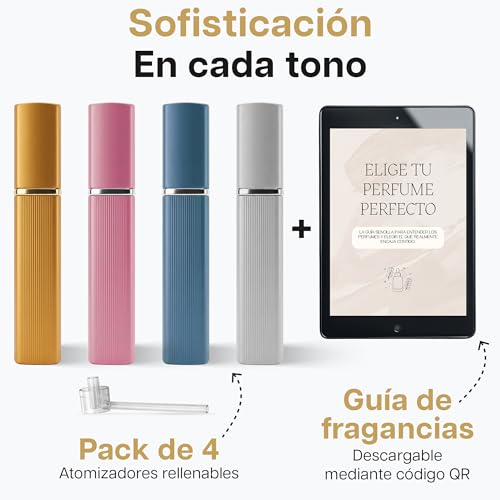 MOLIMILL®️ Atomizador Perfume Recargable 4PCS (10ml) + Ebook Guía de Fragancias | Bote Colonia Recargable, Diseño Elegante en Aluminio y Frasco Pulverizador Portátil para Bolso y Viajes