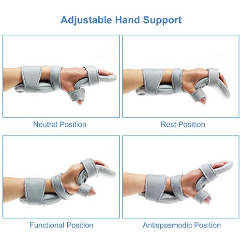 Soft Function Resting Wrist Orthosis by REAQER Night Hand Splint Support Immobilizer (R)