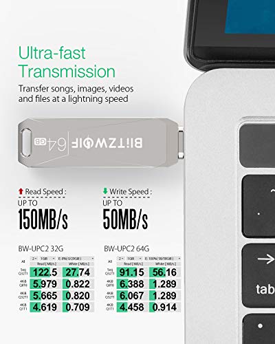 USB C Flash Drive, BlitzWolf 64GB USB 3.0 Type C Dual Drive Thumb Drive OTG High Speed Memory Stick Mini USB Drive for Android Smartphone, New MacBook,Tablet, PC, Samsung Galaxy, Pixel, More - Thumbnail 2