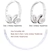 Solo 3 Headband Replacement Headphone Top Head Arch Band Repair Parts Compatible with Beats Solo3 Solo 3 Solo 2 Wireless On-Ear Headphones (White)