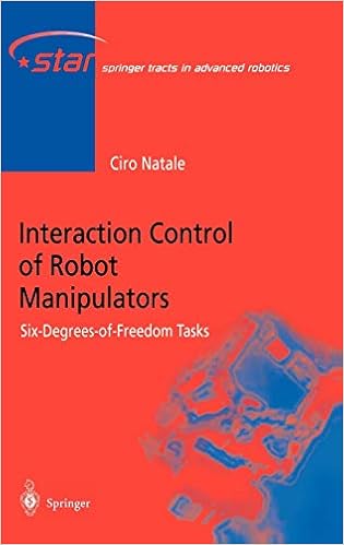control of robot manipulators