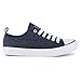 Twisted Women's KIX Lo-Top Casual Fashion Sneaker -KIXLOS Denim, Size 8