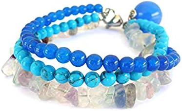 Bracelet of Fluorite, Blue Lace Agate, Turquoise. Steel Chain/attachment.