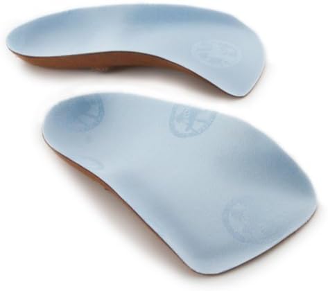 birkenstock blue insoles