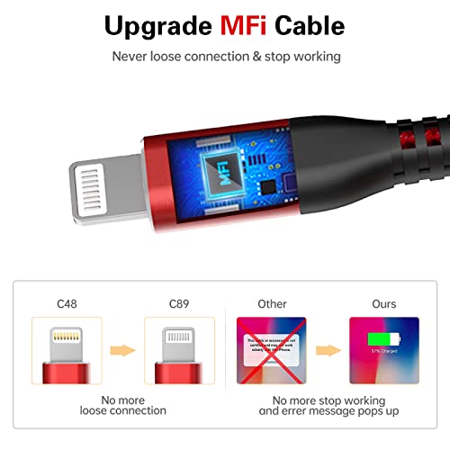 RJJ iPhone Charger Cord 3FT 2Pack, [Apple MFi Certified] Lightning Cable Nylon Braided USB iPhone Fast Charging Cords for Apple Products Compatible iPhone 13/12/11 Pro Max/XS MAX/XR/XS/X/8/7/6/5S/SE