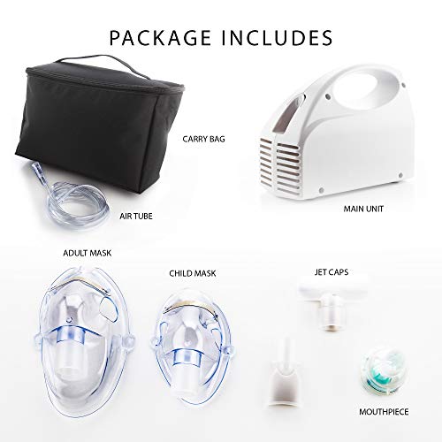 image for Pink Wax Ltd BEC Kit Includes 20 Filters! Carrying Case, Adult and Chi