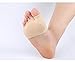 LOTGO Gel Metatarsal Sleeves (Small/Medium) - One Pair ((Small/Medium))